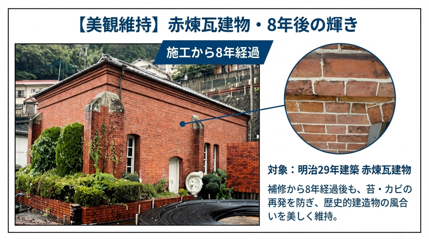 WHファインセラ水性 2液常温反応硬化形 水性無機塗料